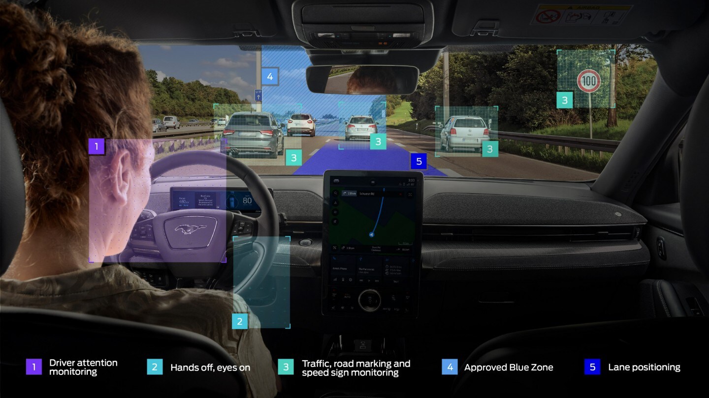 Η Ford φέρνει την τεχνολογία hands-free οδήγησης