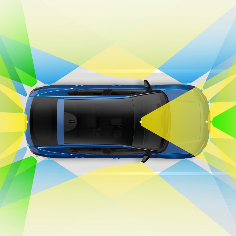 Γραφικό κάτοψης του Ford Capri® με πράσινες, μπλε και κίτρινες ζώνες που απεικονίζουν τις λειτουργίες υποβοήθησης του οδηγού.