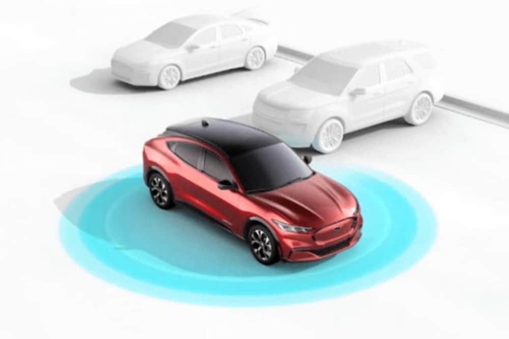 Σχηματική εξήγηση Ford Co-pilot 360 Assist